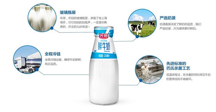 小口瓶鲜牛奶_光明订鲜牛奶，每天低温配送到家-第2张图片-牛奶网